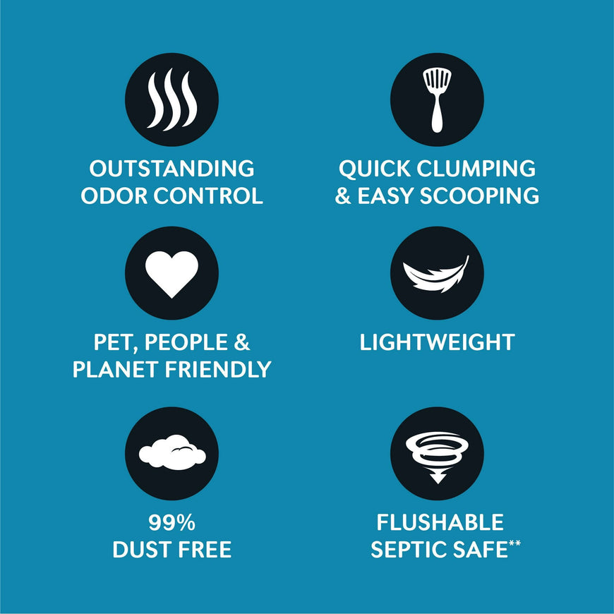 WORLD'S BEST CAT LITTER Multiple Cat Lotus Blossom Scented - Long-Lasting Odor Control, Natural Ingredients, Quick Clumping, Flushable, 99% Dust Free - Floral Fragrance - 15 lb Bag