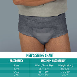 Assurance Men's Incontinence Underwear, L/XL , Maximum Absorbency (36 Count)