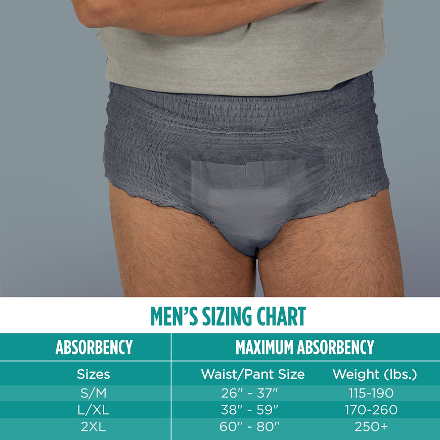 Assurance Men's Incontinence Underwear, L/XL , Maximum Absorbency (36 Count)