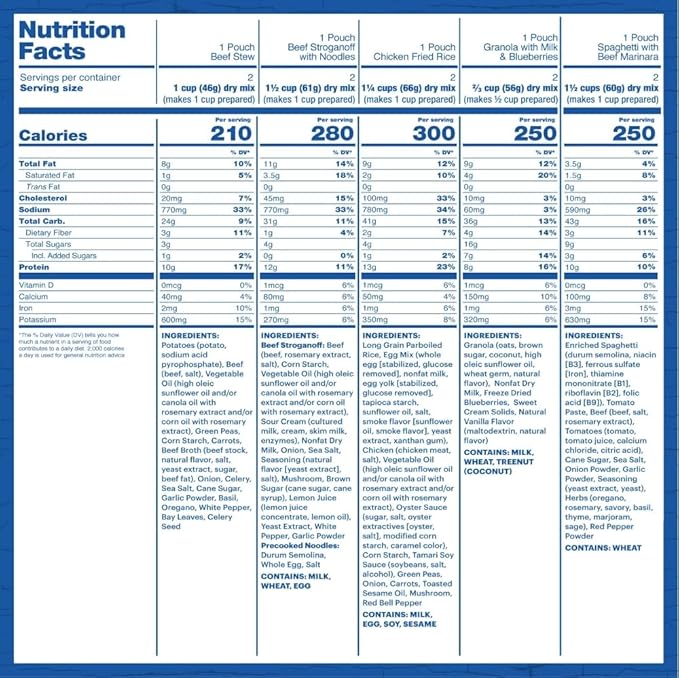 Mountain House Classic Meal Assortment Bucket Freeze Dried Backpacking & Camping Food 24 Servings