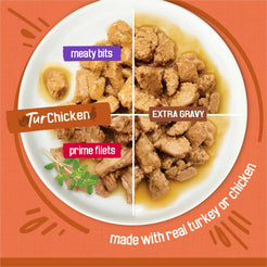 Purina Friskies Turchicken Gravy, Soft Variety Pack, Wet Cat Food, 5.5 oz Cans, 40 Pack