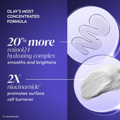 Olay Skin Care Regenerist Retinol 24 MAX Night Face Moisturizer, Anti-Aging Cream, 1.7 oz Jar