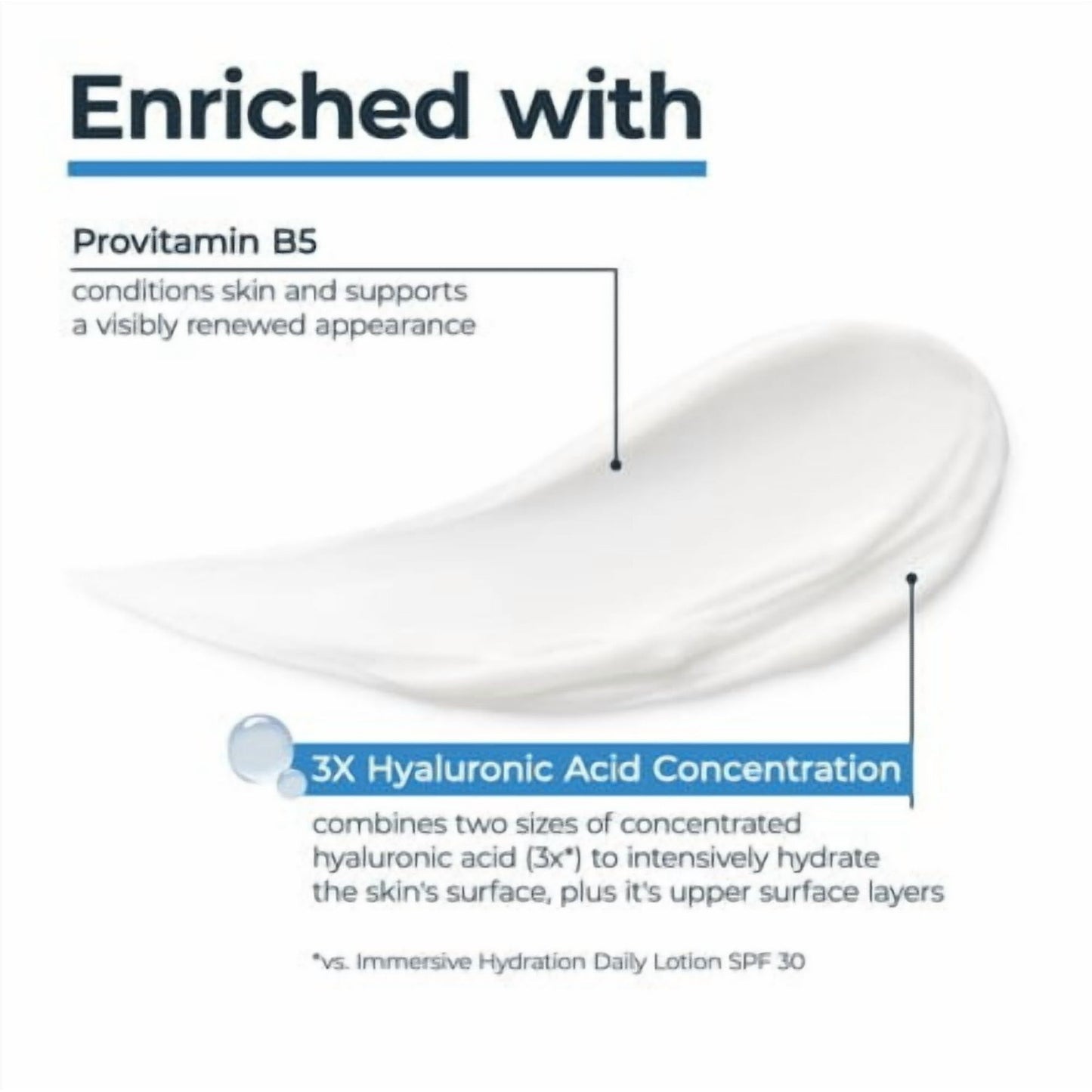 Eucerin Immersive Hydration Restoring Night Cream with Hyaluronic Acid and Provitamin B5, 1.7 oz