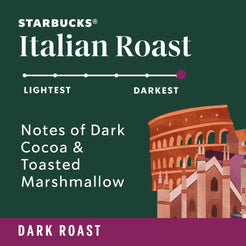 Starbucks Arabica Beans Italian Roast, Dark Roast, Ground Coffee, 18 oz
