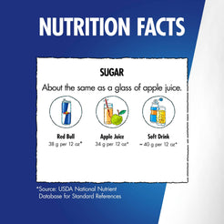 Red Bull Green Edition Energy Drink, Curuba Elderflower, 12 fl. oz., 6 x 4 Cans, 114mg Caffeine