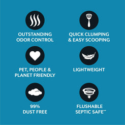 WORLD'S BEST CAT LITTER Multiple Cat Lotus Blossom Scented - Long-Lasting Odor Control, Natural Ingredients, Quick Clumping, Flushable, 99% Dust Free - Floral Fragrance - 15 lb Bag