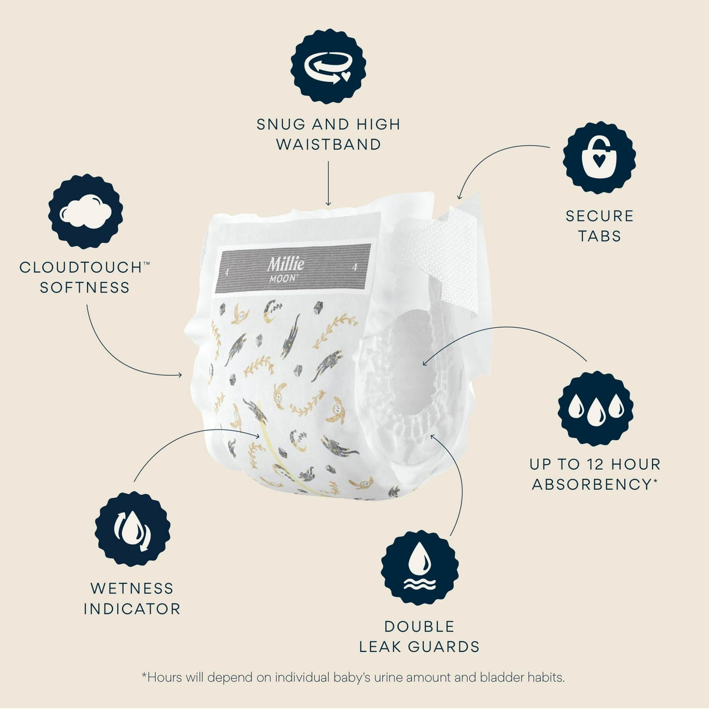 Millie Moon Luxury Diapers, Size 4, 66 Count