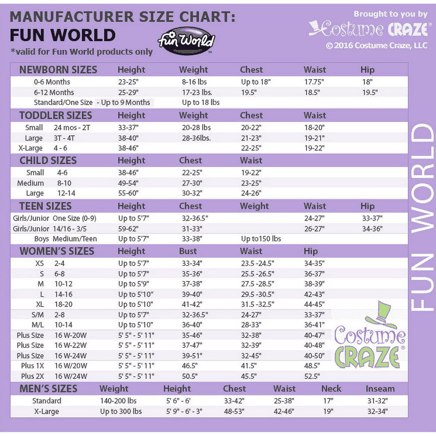 Women's Pineapple Cutie Costume