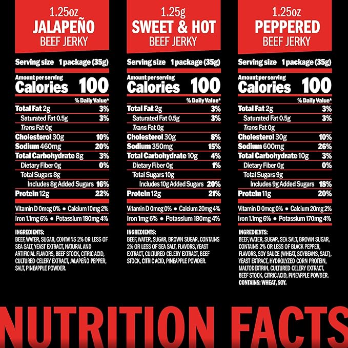 Jack Link's Beef Jerky Bold Variety Pack - Includes Sweet & Hot, Jalapeno and Peppered Jerky, Bulk Protein Snack Pack, Good Source of Protein, Meat Snacks Made with 100% Beef - 1.25 Oz (Pack of 15)