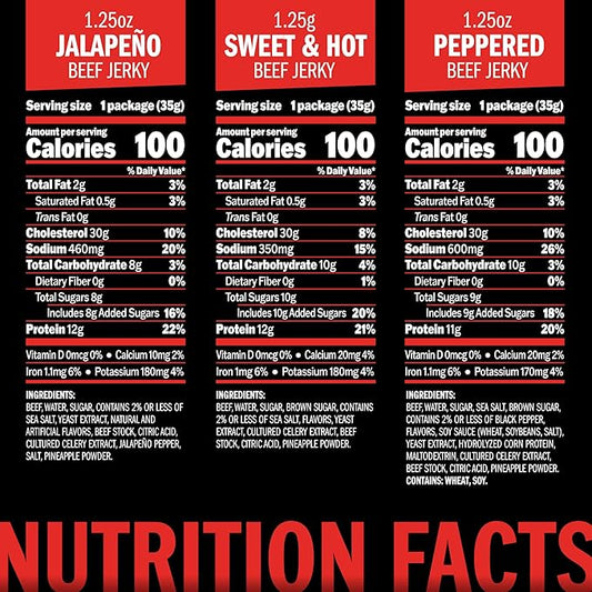 Jack Link's Beef Jerky Bold Variety Pack - Includes Sweet & Hot, Jalapeno and Peppered Jerky, Bulk Protein Snack Pack, Good Source of Protein, Meat Snacks Made with 100% Beef - 1.25 Oz (Pack of 15)