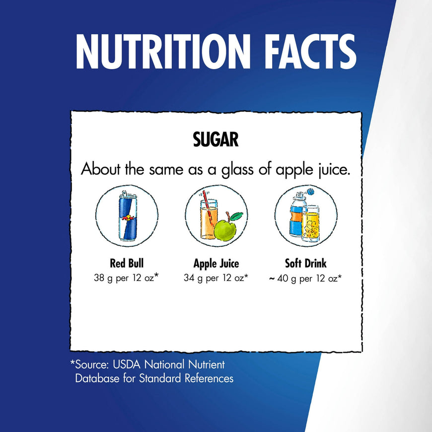 Red Bull Green Edition Energy Drink, Curuba Elderflower, 12 fl. oz., 6 x 4 Cans, 114mg Caffeine